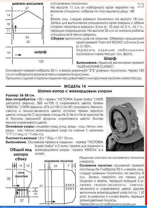 Капюшон связанный спицами схема Как вязать капюшон: мастер класс и схема