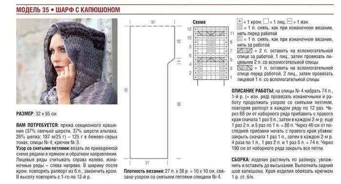 Капюшон связать спицами схема Шапка капюшон: схема вязания с описанием