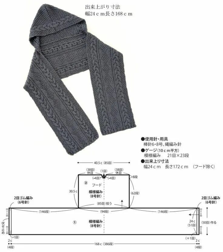 Капюшон вязаный крючком схема и описание 후드 목도리 - #목도리 #후드 Crochet hooded scarf, Crochet hood, Crochet scarves