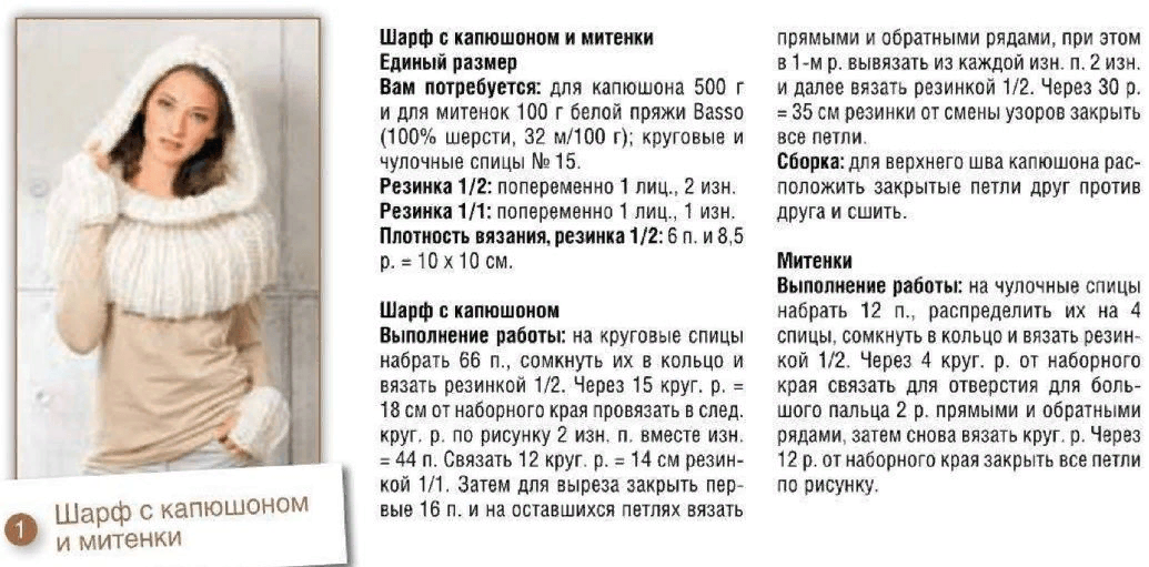 Капюшон вязать спицами схема и описание Что бы выбрали вы. Шапка- капор, снуд-капюшон, шапка -капюшон? Что умею, тем дел