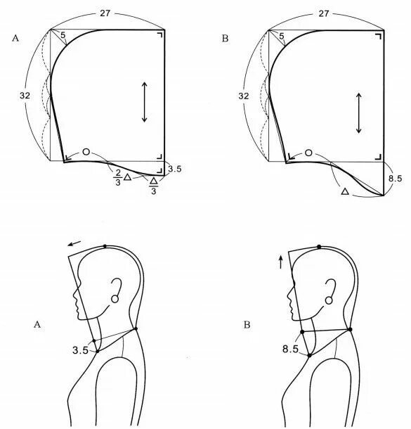 Капюшон выкройка купить Шитье простые выкройки простые вещи ВКонтакте Hoodie sewing pattern, Hood patter