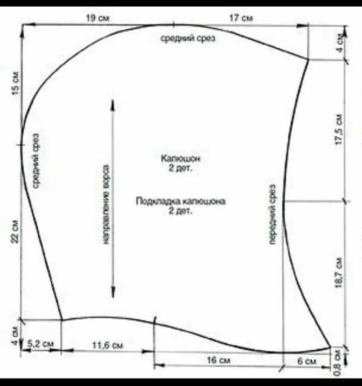 Капюшон женский выкройка Pin en costura Patrones de costura, Patrones de costura gratis, Patrones de cost