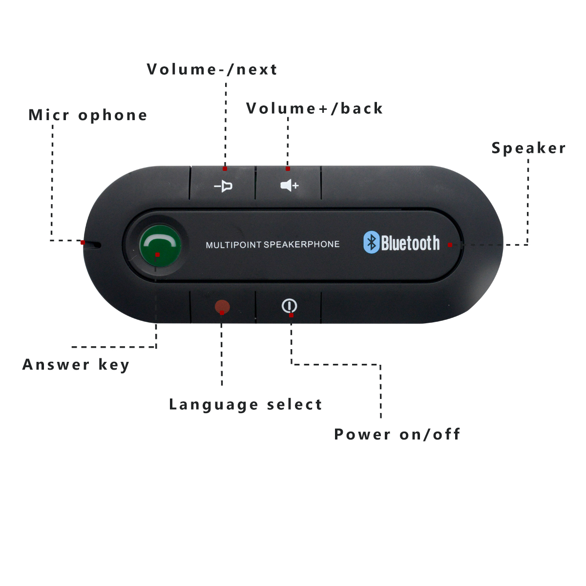 Кар блютуз как подключить Android auto по bluetooth
