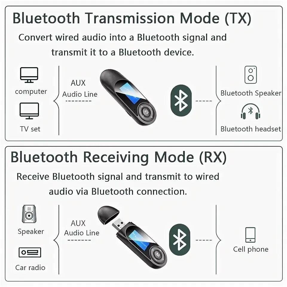 Кар блютуз как подключить Адаптер bluetooth 5 0 sellerweb mx t13 - купить недорого AliExpress