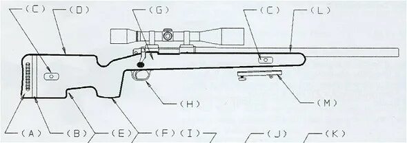 Карабин своими руками чертежи Gun Parts, Gear, Accessories - Page 4