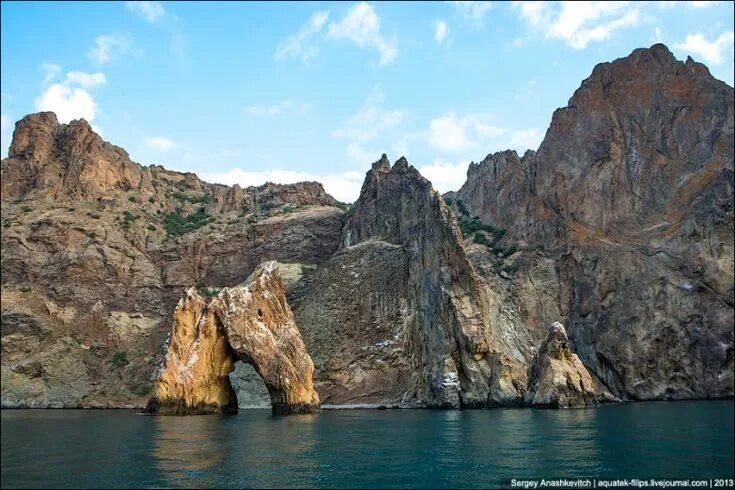Карадаг золотые ворота фото Символ Крыма: Золотые ворота Карадага Outdoor, Places, Water