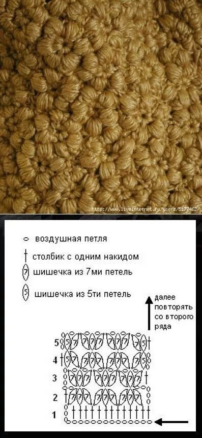 Каракулевый узор спицами схема и описание Пин на доске Ажур