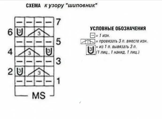 Каракулевый узор спицами схема и описание Ажурный узор спицами