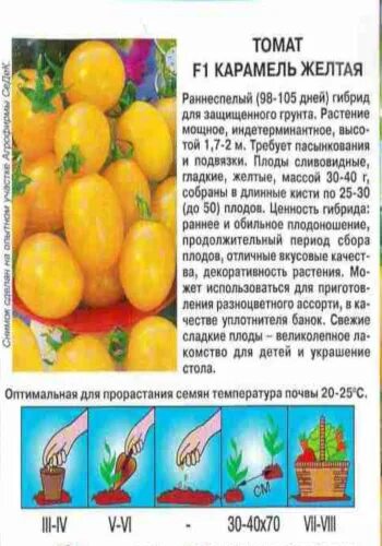 Карамелька описание сорта фото отзывы Томат Леденец: характеристика и описание раннеспелого сорта с фото