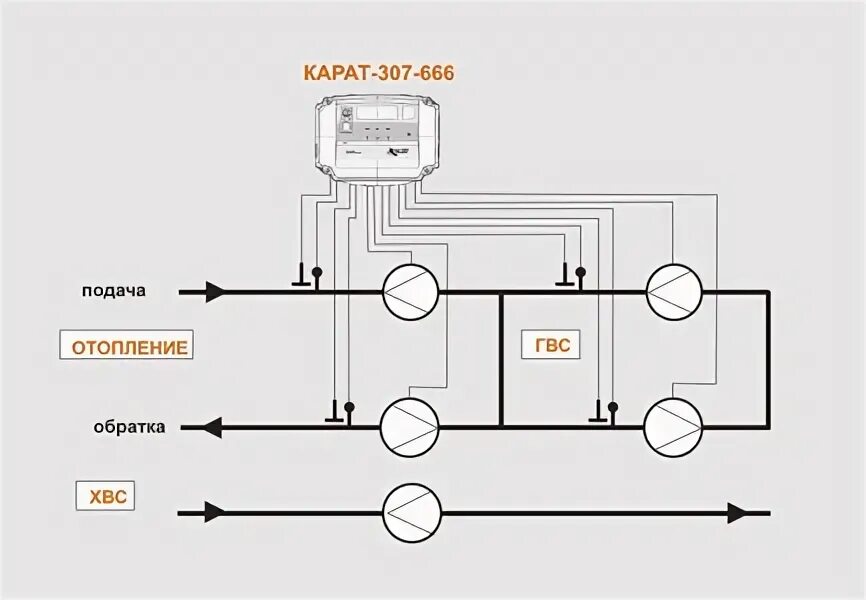 Карат 306 схема подключения проводов КАРАТ-307-666 Схема № 560