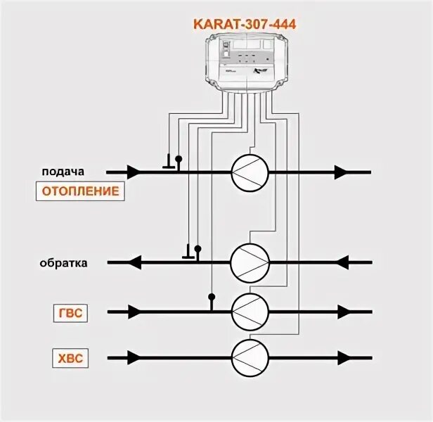 Карат 306 схема подключения проводов КАРАТ-307-444 Схема № 19 +ДД