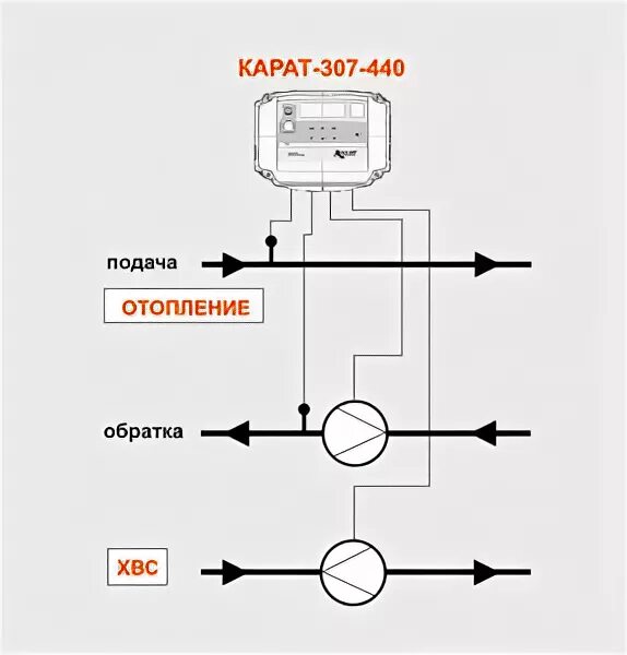 Карат 306 схема подключения проводов КАРАТ-307-440 Схема № 46