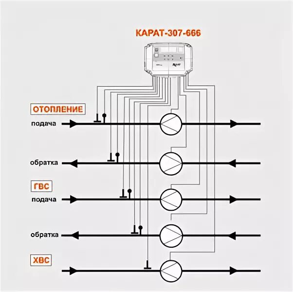 Карат 306 схема подключения проводов КАРАТ-307-666 Схема № 158