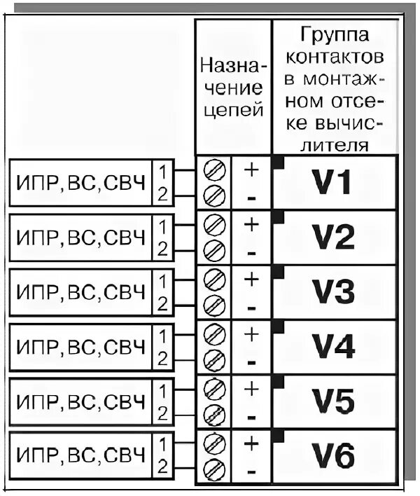 Карат 306 схема подключения проводов состав
