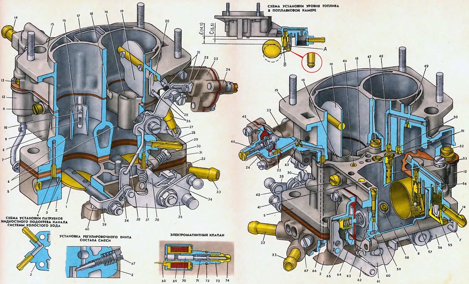 Карбюратор 2107 схема подключения Carburetor device (VAZ-2101 "Zhiguli" 1970-1983 / General information / Vehicle 