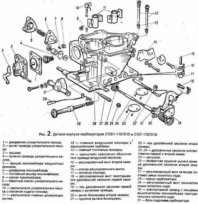 Карбюратор 2107 схема подключения Схема карбюратора 2108, 21081, 21083 солекс