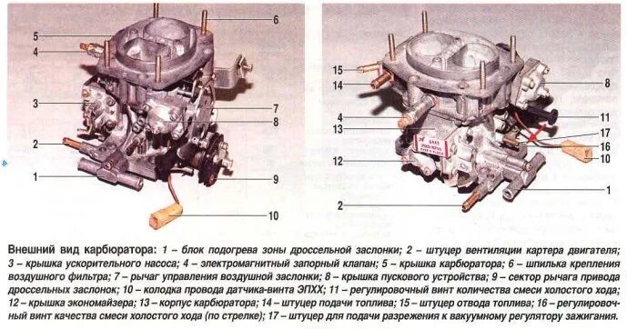 Карбюратор 2109 схема подключения Отвод КГ для солексов (ДААЗ).Номерки. - Volkswagen Jetta II, 1,6 л, 1984 года ра