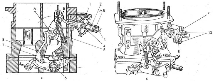 Карбюратор ваз 2101 устройство схема подключения Car engine start (VAZ-2101 "Zhiguli" 1970-1983 / General information / Vehicle o