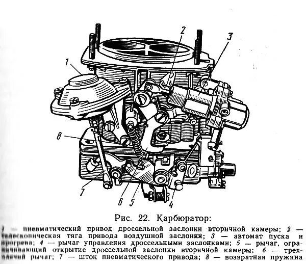 Карбюратор ваз 2101 устройство схема подключения Carburetor adjustment (VAZ-2101 "Zhiguli" 1970-1983 / General information / Main
