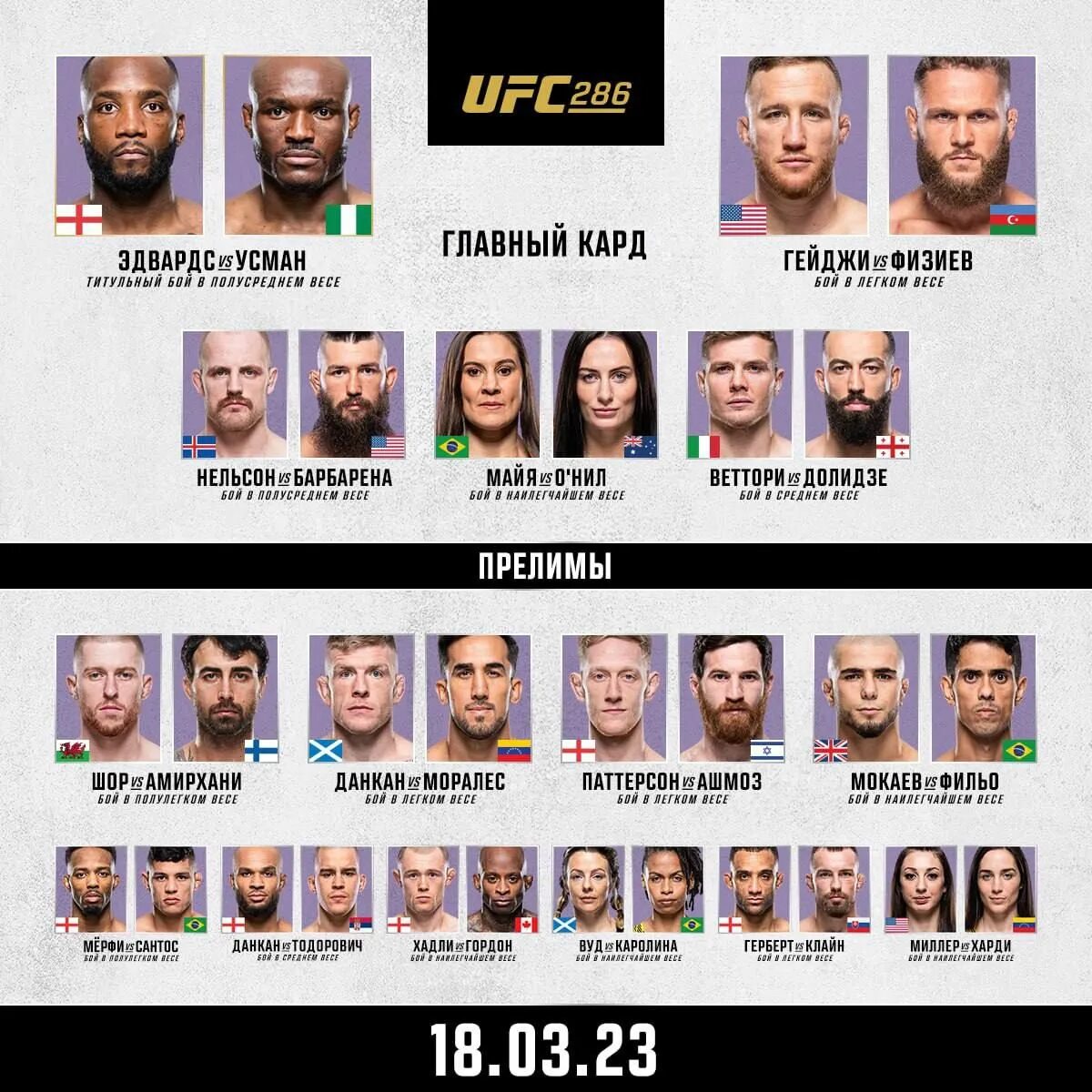 Кард юфс сегодня фото UFC 286: Усман - Эдвардс, Гэтжи - Физиев, результаты боёв, скандал в главном бое