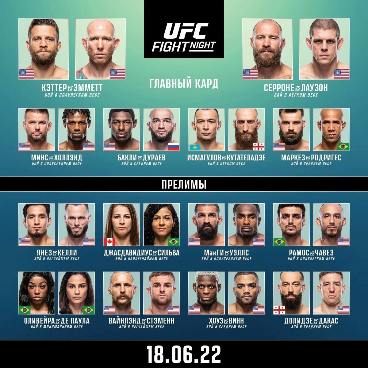 Кард юфс сегодня фото прямой эфир ufc, смотреть ufc, ufc смотреть онлайн, ufc прямая трансляция, матч 
