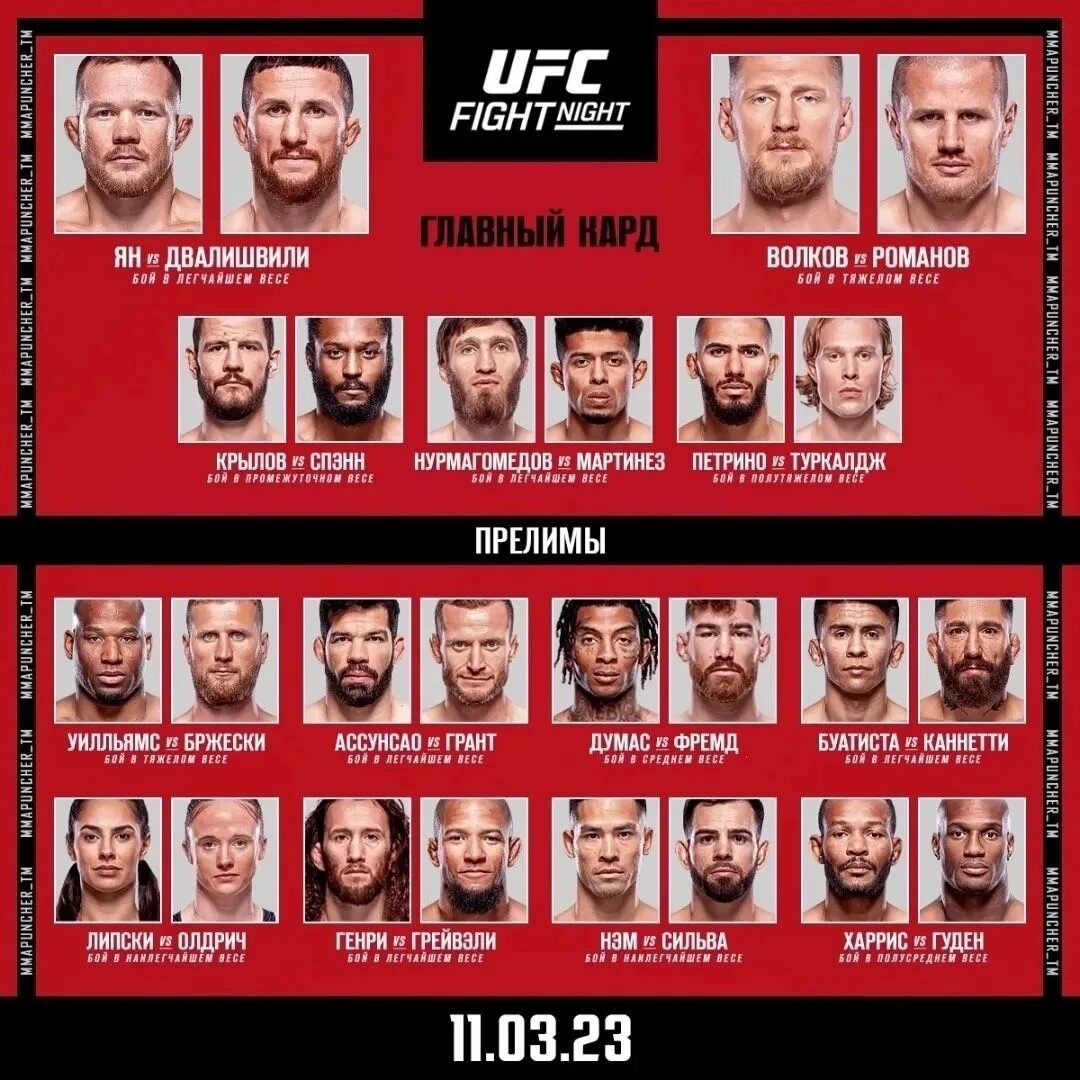 Кард юфс сегодня фото Card of the upcoming UFC tournament. 2023 Я там, где "MMA" UFC VK