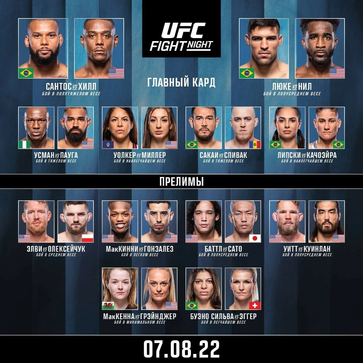 Кард юфс сегодня фото ⏰ #UFCVegas59: Начало турнира в 02:00 / Главный кард в 05:00 по МСК UFC Russia Д