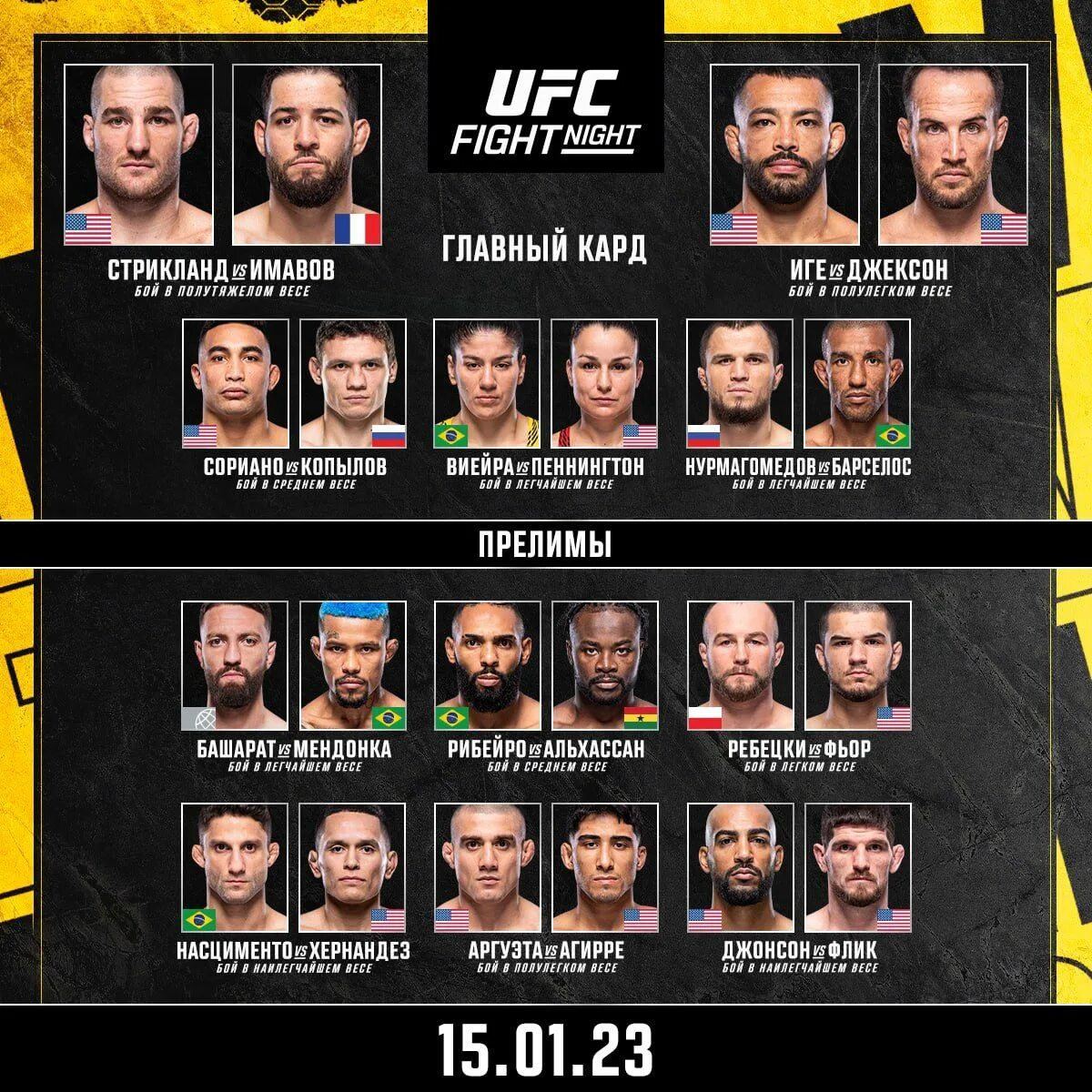 Кард юфс сегодня фото UFC Вегас 67: бои Умара Нурмагомедова и Романа Копылова, кто выиграл, результат 