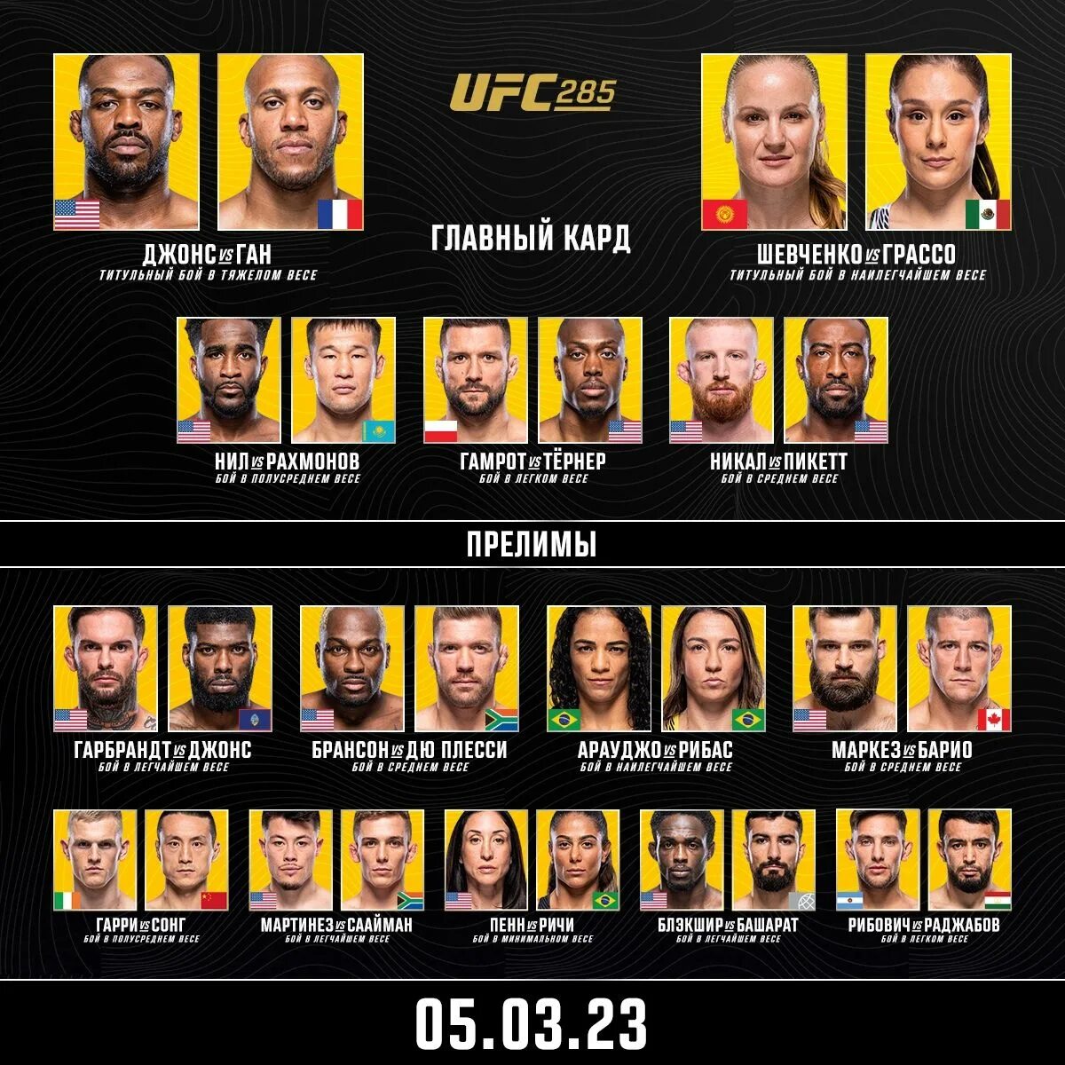 Кард юфс сегодня фото ufc 285 прямой эфир, ufc 285 трансляция, ufc 285 матч тв, ufc 285 смотреть онлай
