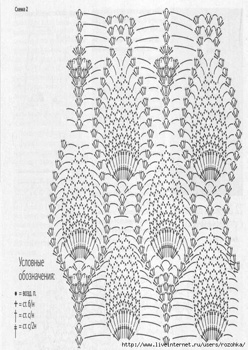 Кардиган ананасами крючком схема с описанием 85424566_r3.JPG (495 × 699) Patrón de piña, Túnica de ganchillo, Patrones