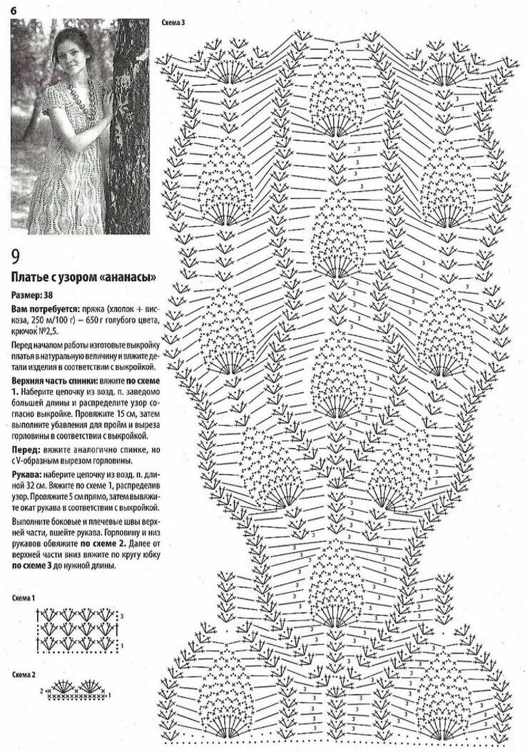 Кардиган ананасами крючком схема с описанием Pin on Crocheted dresses Simple image, Crochet, Crochet dress