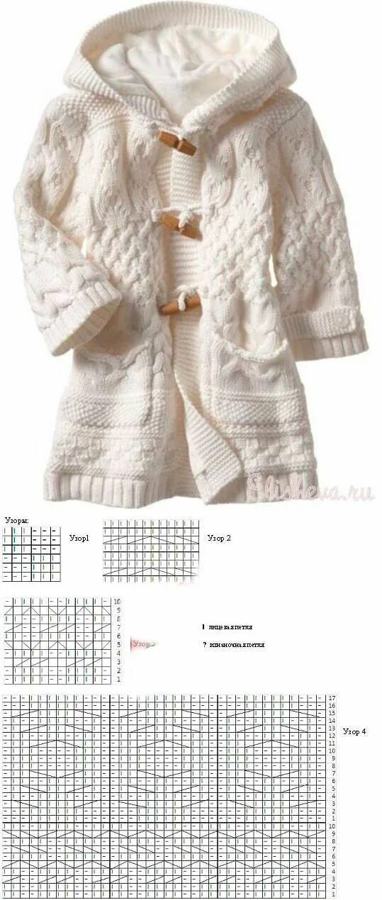 Кардиган девочке спицами схема Вязание СПИЦАМИ Fashion, Sweaters, Knitting
