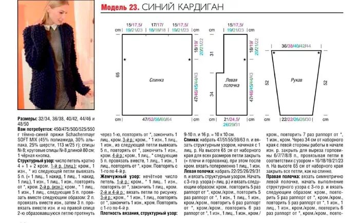 Кардиган для начинающих спицами схемы Кардиганы из толстой пряжи спицами схемы и описания - Фотоподборки 1
