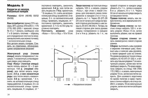 Кардиган из мохера спицами со схемами Вязание, рукоделие, мастер классы. Кулинария. Мастер-класс, Класс, Летучие мыши