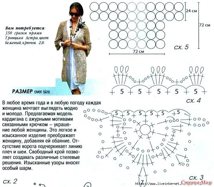Кардиган крючком схемы Нежный кардиган ажурными мотивами. Крючок. Вязаная крючком модель болеро, Вязани