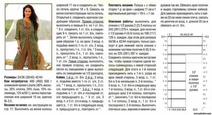 Кардиган летний женский спицами схемы Эффектный длинный вязаный жакет 2 Вязание на вилке, Вязание, Вязаный жакет