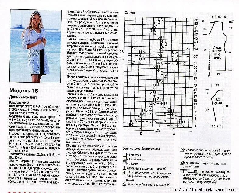 Кардиган летний женский спицами схемы Кардиган спицами хлопок схема