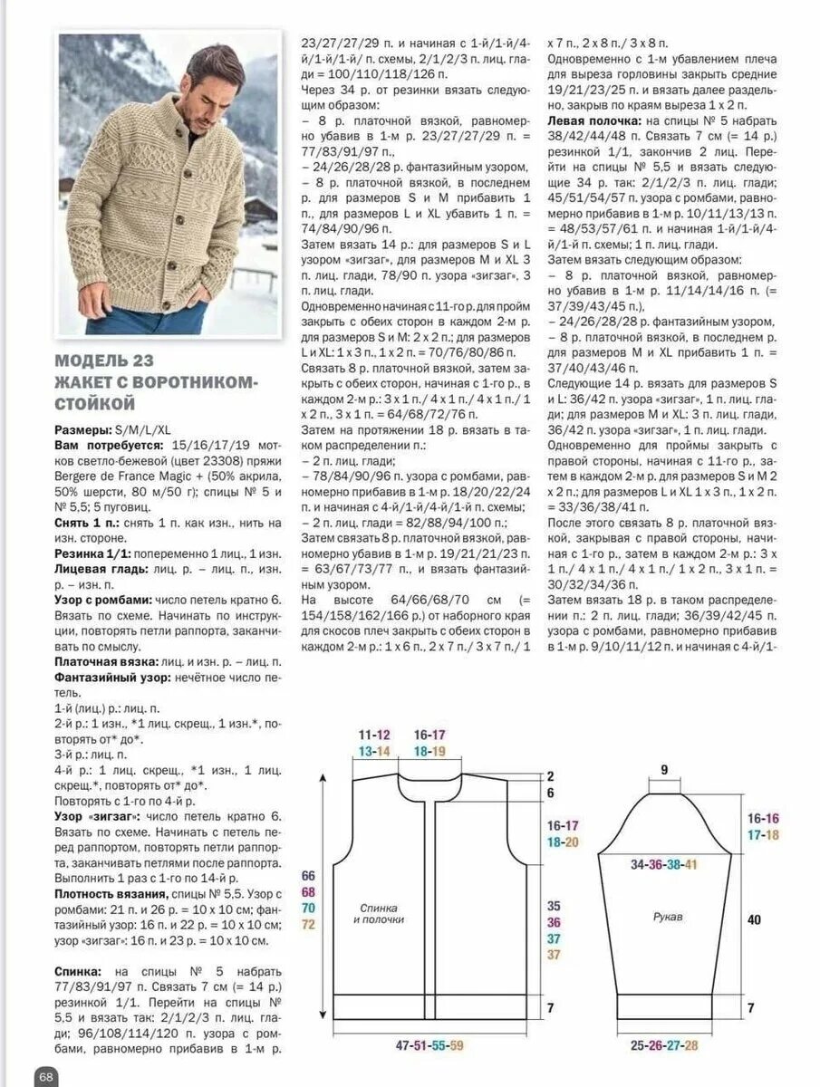 Кардиган мужской схемы вязания спицами Мужской жакет спицами Ksivaknit Дзен