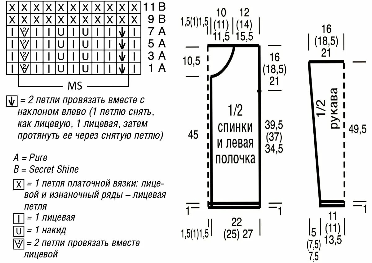 Кардиган простым узором спицами схемы Кардиганомания: ажурные кардиганы на любой вкус, с описанием и схемами Вязание с