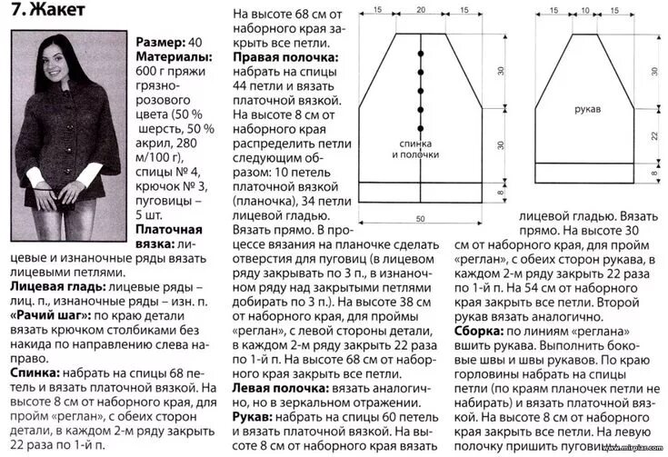 Кардиган реглан спицами схема Жакет-реглан спицами. Обсуждение на LiveInternet - Российский Сервис Онлайн-Днев