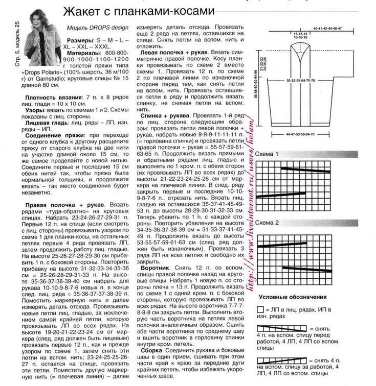Кардиган с косами спицами схемы и описание Крупная вязка: 22 варианта вязаных вещей со схемами и описанием Вязание, Кардига