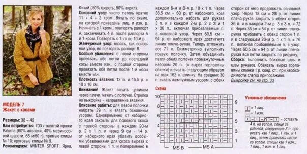 Кардиган с косами спицами схемы и описание Жакет с косами #жакеты@vyazanie.blog 2016 Вязание схемы ВКонтакте