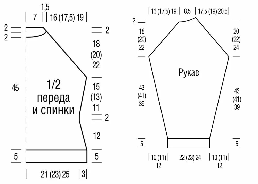 Кардиган с рукавом реглан выкройка Выкройки с рукавом реглан. Отличия и схожесть. Mnemosina вязание Дзен