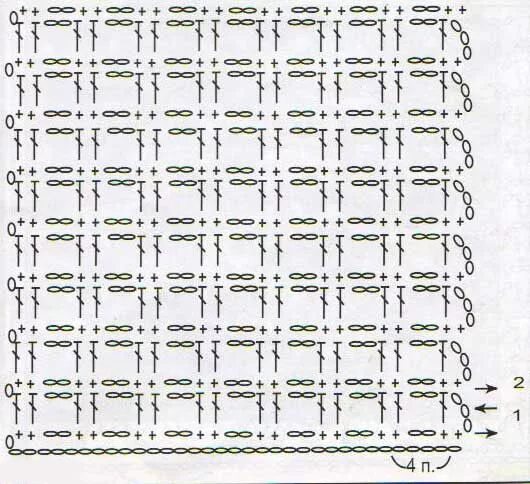 Кардиган сетка крючком для начинающих схема Crochet scarf diagram, Crochet doily diagram, Crochet bag pattern
