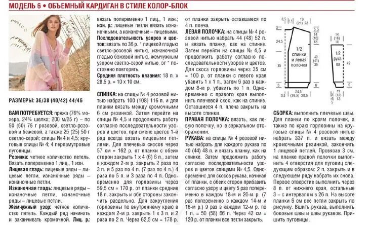Кардиган схема вязания спицами мохер Пин от пользователя lemoorrka lemoorrka_knits на доске Вязание (в папках) Кардиг