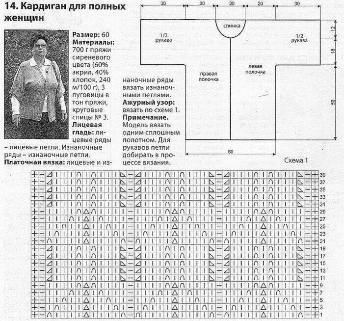 Кардиган спицами для полных схема Вязание для дам с пышными формами Магия Вязания / Knitting Magic Дзен