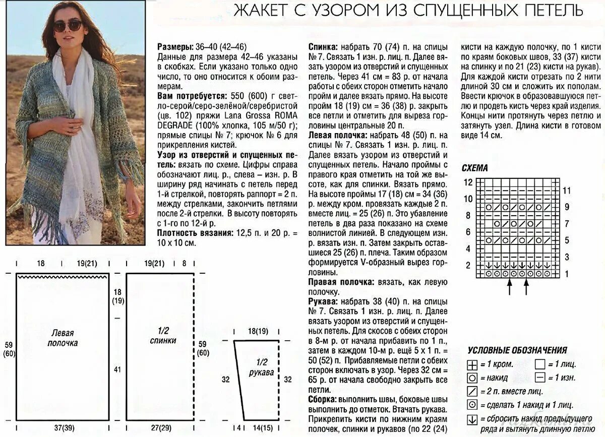 Кардиган спицами для полных со схемами Вязание спицы схемы кардиган большие размеры - найдено 90 картинок