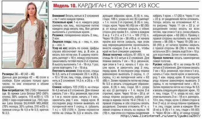 Кардиган спицами для женщин схемы косами Женский вязаный кардиган спицами фото с описанием: найдено 73 картинок