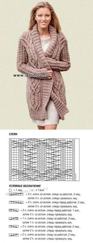 Кардиган спицами для женщин схемы косами Дашуня (reznlkova) - Profile Pinterest