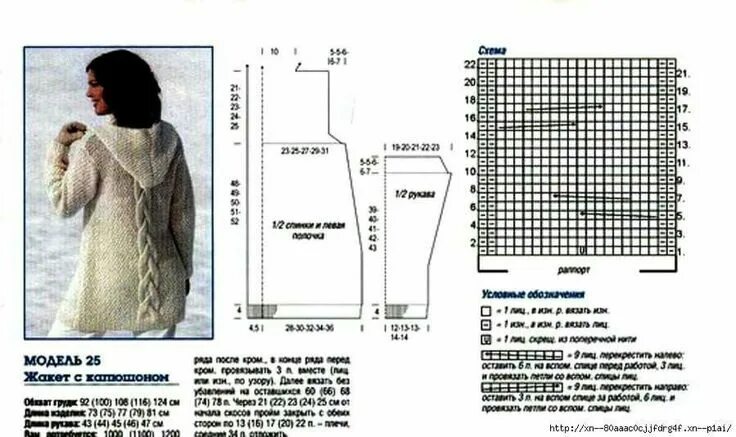 Кардиган спицами для женщин схемы косами Tricot et crochet fais maison Crew, Diagram, 21st